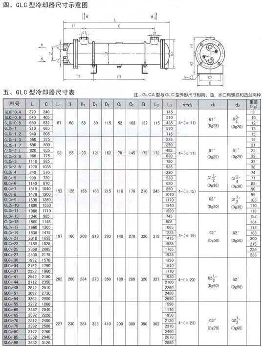 GLC系列冷卻器